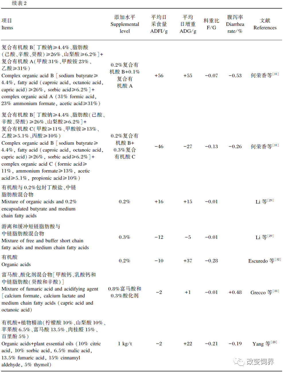 1605665799748955.png 微信圖片_20201118101617.png